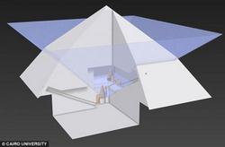      3D        