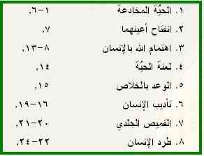 الاصحاح الثالث من سفر التكوين