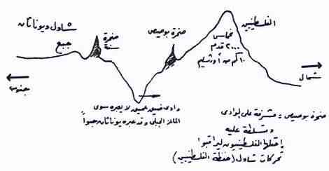 الاصحاح الرابع عشر من سفر صموئيل الأول