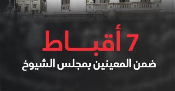 إنفوجراف.. 7 أقباط ضمن المعينين بمجلس الشيوخ