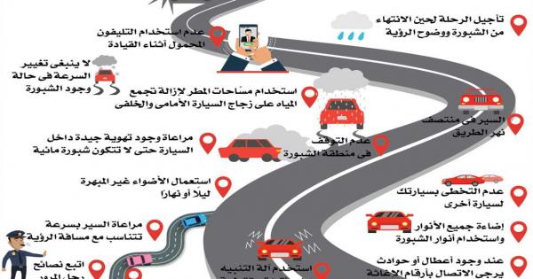 بعد تحذيرات «الأرصاد».. «المرور» تُوجه نصائح وإرشادات لقائدي السيارات وقت الأمطار والسيول (إنفوجراف)