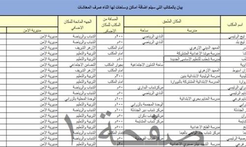 بالاسم والعنوان.. 43 مدرسة ومركز شباب لصرف معاشات أبريل في أسيوط بالاسم والعنوان.. 43 مدرسة ومركز شباب لصرف معاشات أبريل في أسيوط