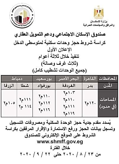 50 Ø£Ù„Ù Ø¬Ù†ÙŠÙ‡ Ù…Ù‚Ø¯Ù… Ù†Ù†Ø´Ø± ÙƒØ±Ø§Ø³Ø© Ø´Ø±ÙˆØ· Ø´Ù‚Ù‚ Ù…ØªÙˆØ³Ø·Ù‰ Ø§Ù„Ø¯Ø®Ù„ Ø¨Ù€ 4 Ù…Ø­Ø§ÙØ¸Ø§Øª