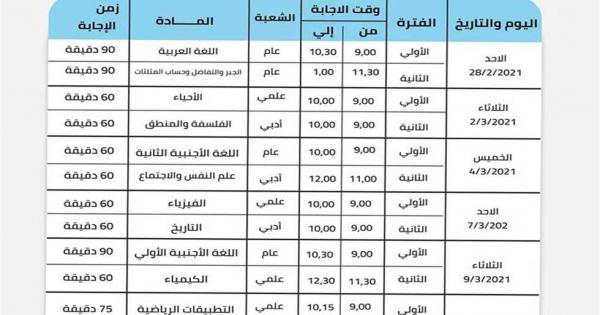 جدول امتحانات الصف الثاني الثانوي.. يبدأ غدًا بمادة اللغة العربية (نص كامل)