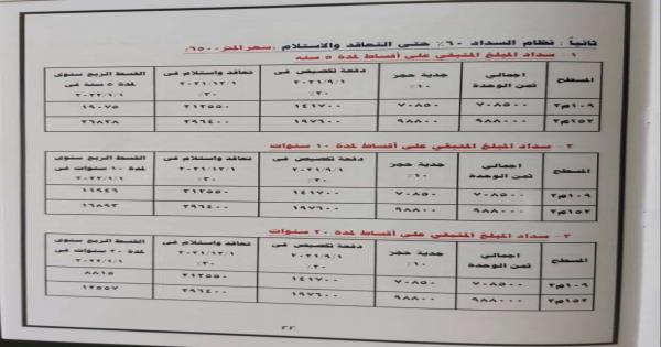 ننشر كراسة شروط «لؤلؤة القاهرة الجديدة»
