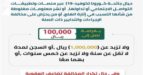 «غرامة تصل إلى مليون ريال».. السعودية تعلن عقوبة مروجي الشائعات حول كورونا