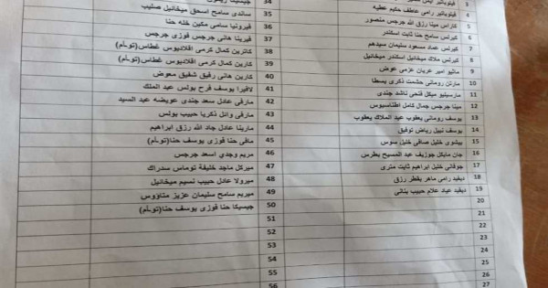 التعليم توضح حقيقة فصل الطلاب المسيحيين بفصل منفرد بمدرسة بشبرا الخيمة