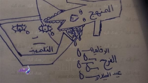 المنهج عفريت بياكلني.. تلميذ في خامسة ابتدائي يرسم معاناته مع الدراسة - صور