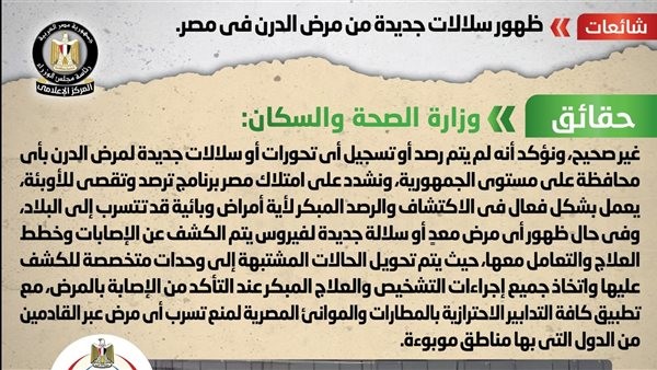 الكشف عن حقيقة ظهور سلالات جديدة من مرض الدرن في مصر.. تفاصيل