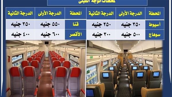 أسعار تذاكر قطار تالجو على خط الصعيد