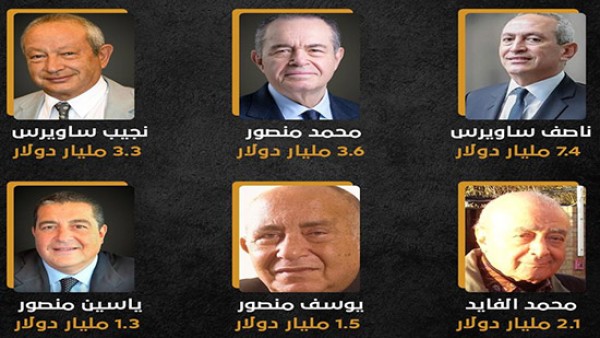 فوربس تكشف أغنى 6 أشخاص في مصر