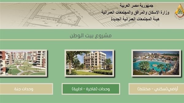 كيف يمكن للعاملين بالخارج الاستفادة من مشروع- مقدمة