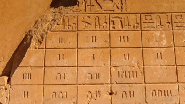 موعد بداية رأس السنة القبطية الجديدة.. هل ينتظرنا «عام كبيس»؟