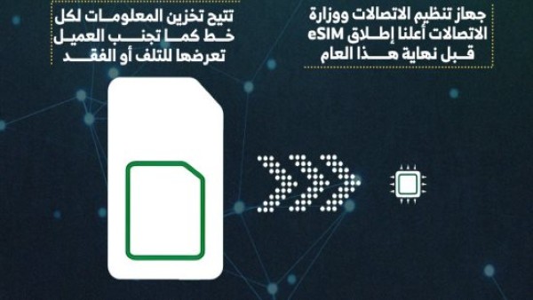 خدمة eSIM في مصر.. "المصرية للاتصالات" تستعد لإطلاقها رسميًا (إنفوجراف)