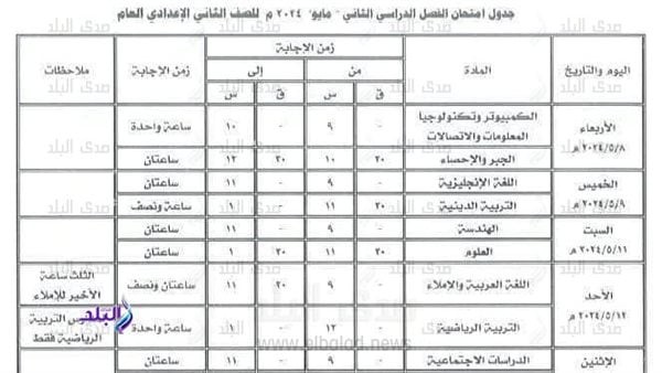 جدول امتحانات الترم الثاني 2024 في القاهرة والجيزة و5 محافظات|تفاصيل عاجلة الآن