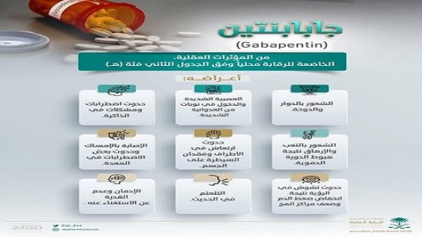 تحذير لابد منه ادمان الحبوب المسكنة