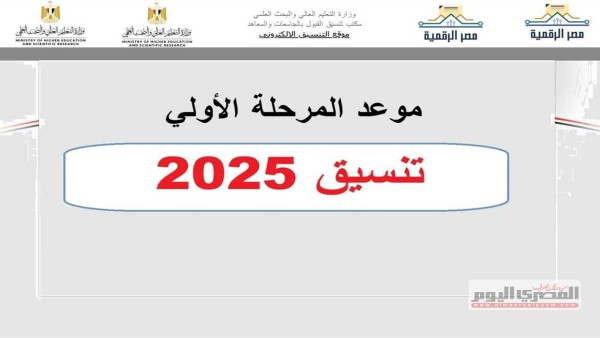 بالأسماء.. الكليات الجديدة في تنسيق المرحلة الأولى 2025 للقبول بالجامعات