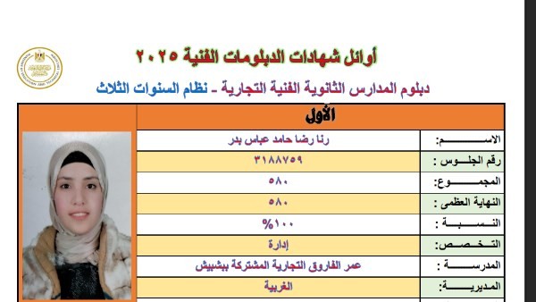 جابت الدرجات النهائية بكل المواد|طالبة تحصل على 100% في نتيجة الدبلومات الفنية