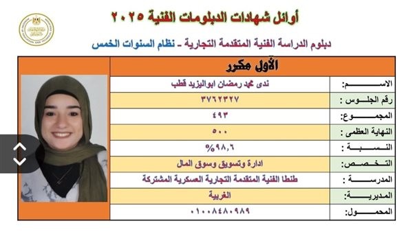 ندى محمد الأولى على الجمهورية في دبلوم التعليم التجاري: بحلم بكلية التجارة وأشكر والدتي على الدعم