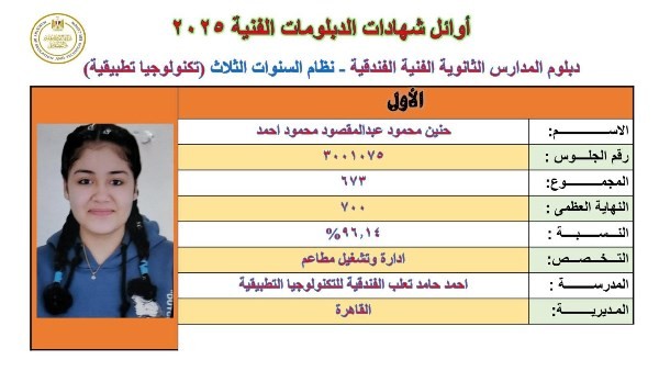 ننشر قائمة الأسماء الكاملة لـ أوائل الدبلومات الفنية 2025